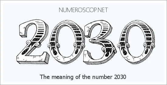 Angel number 2030 meaning