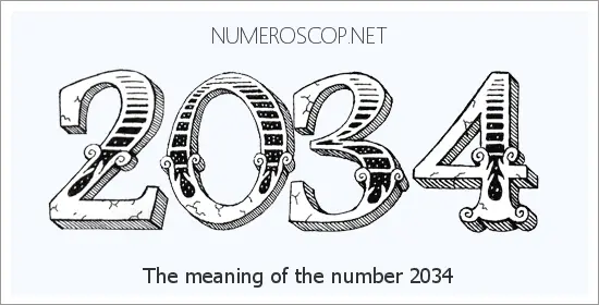 Angel number 2034 meaning