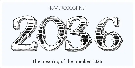 Angel number 2036 meaning