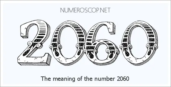 Angel number 2060 meaning
