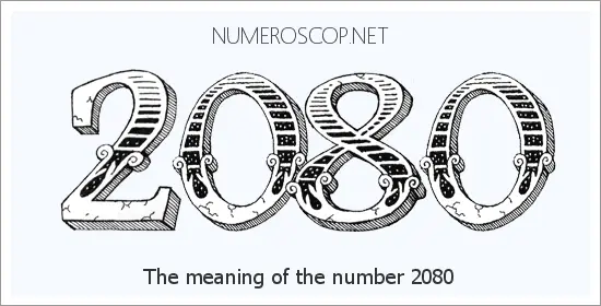Angel number 2080 meaning