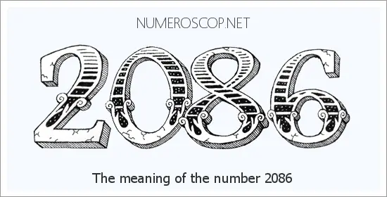 Angel number 2086 meaning