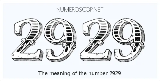 Meaning of 2929 Angel Number Seeing 2929 What does the number. numeroscop.n...