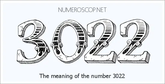 Angel number 3022 meaning