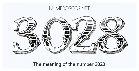 Angel number 3028 meaning