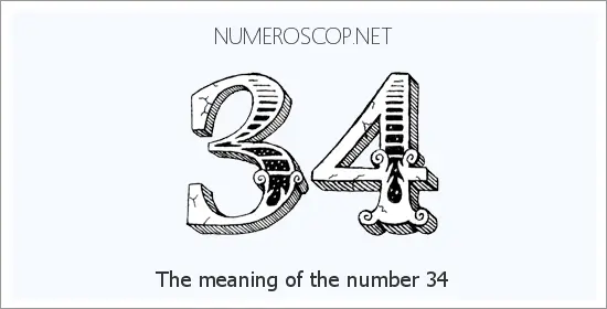 Angel number 34 meaning