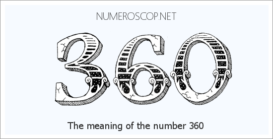 Angel number 360 meaning