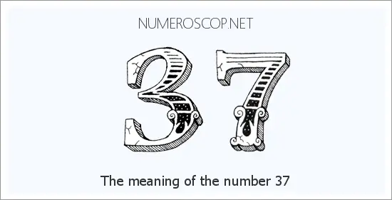 Angel number 37 meaning