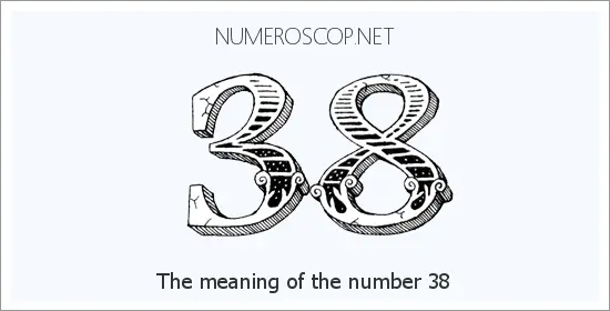 Angel number 38 meaning