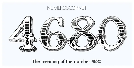 Angel number 4680 meaning