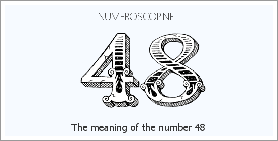 Meaning of 48 Angel Number - Seeing 48 - What does the number mean?