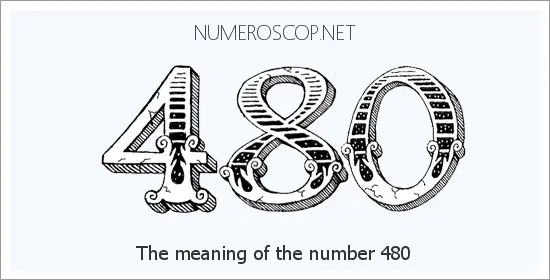 Angel number 480 meaning