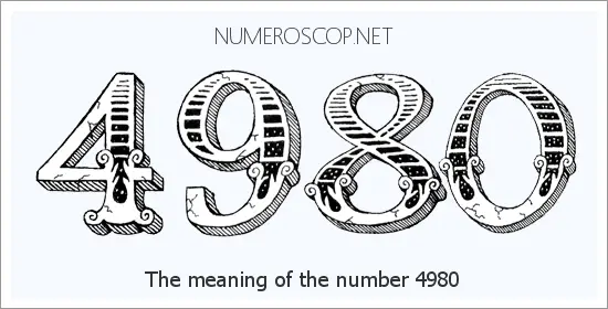 Angel number 4980 meaning