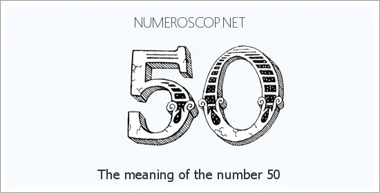 Angel number 50 meaning