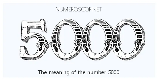 Angel number 5000 meaning