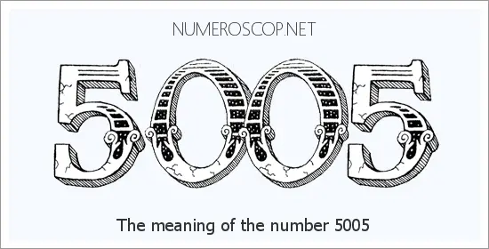 Angel number 5005 meaning