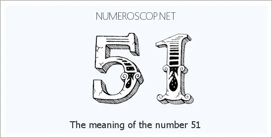 Angel number 51 meaning