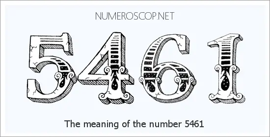 Meaning of 5461 Angel Number - Seeing 5461 - What does the number 