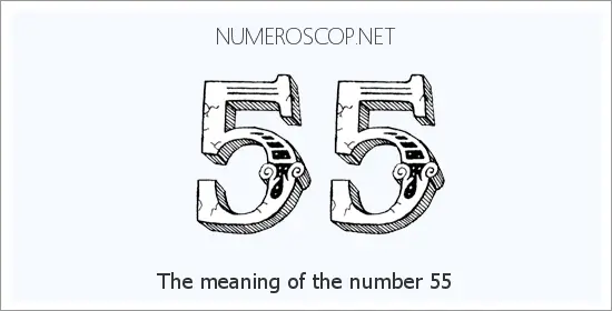 Angel number 55 meaning