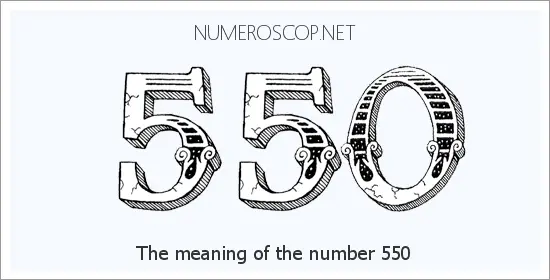 Angel number 550 meaning