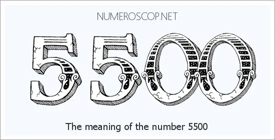 Angel number 5500 meaning