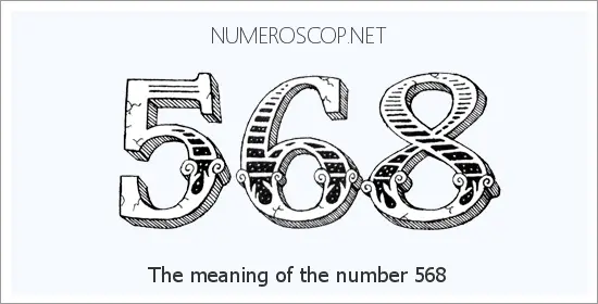 Angel number 568 meaning
