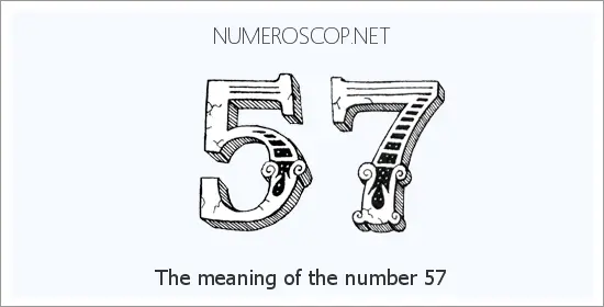 Angel number 57 meaning