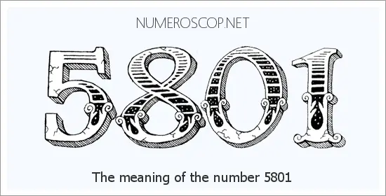 Angel number 5801 meaning