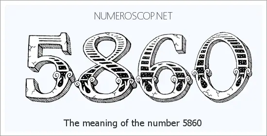 Angel number 5860 meaning