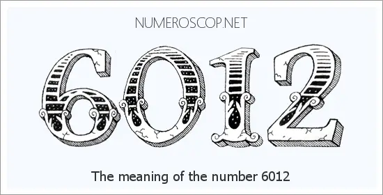 Angel number 6012 meaning