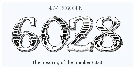 Angel number 6028 meaning