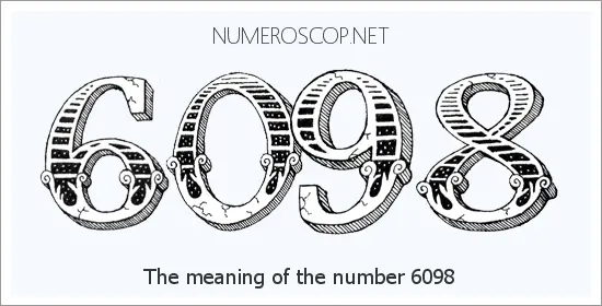 Angel number 6098 meaning