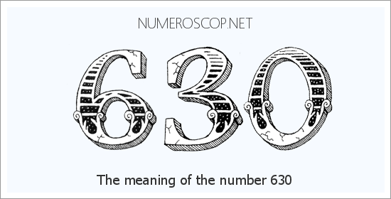 629 Angel Number Meaning.