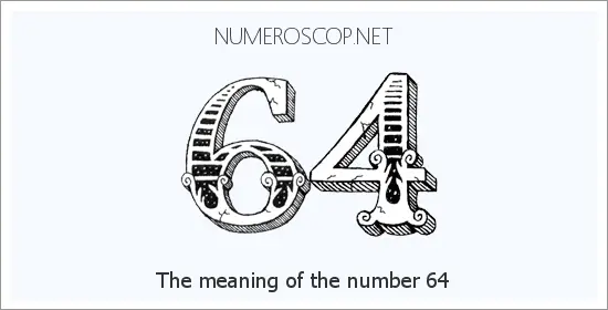 Angel number 64 meaning