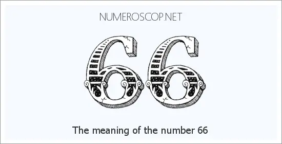 Angel number 66 meaning