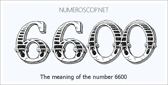 Angel number 6600 meaning
