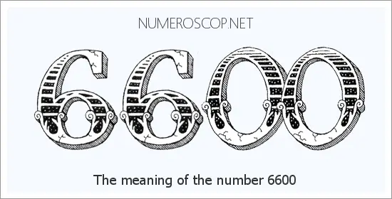 Angel number 66000 meaning