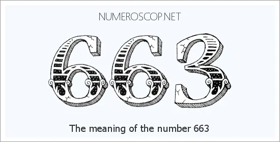 Angel number 663 meaning
