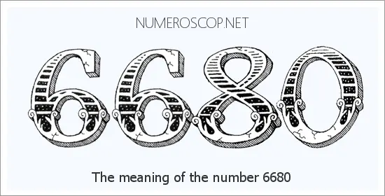 Angel number 6680 meaning