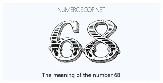Angel number 68 meaning