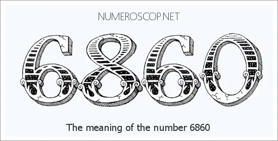 Angel number 6860 meaning