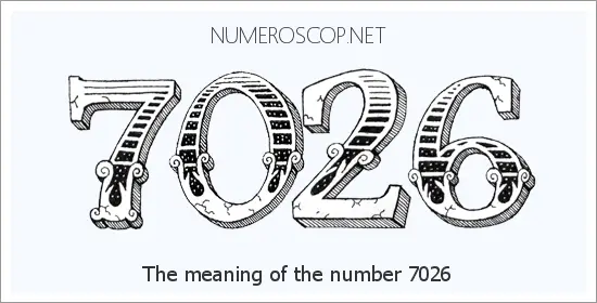 Angel number 7026 meaning