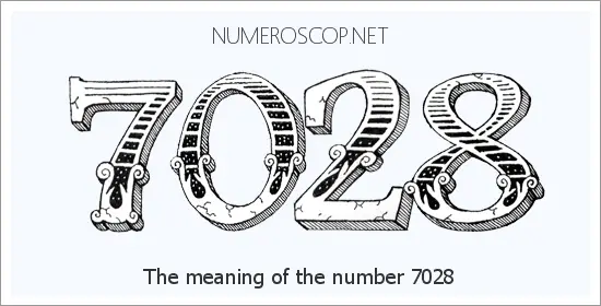 Angel number 7028 meaning