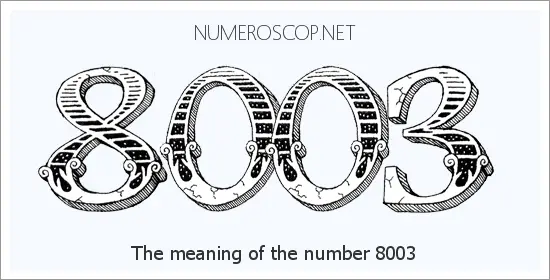 Meaning of 8003 Angel Number  Seeing 8003  What does the number mean 