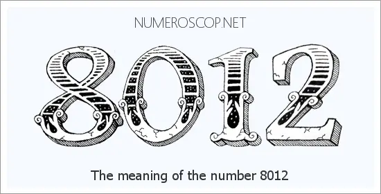 Angel number 8012 meaning