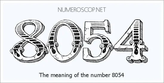 8053 Angel Number Meaning.