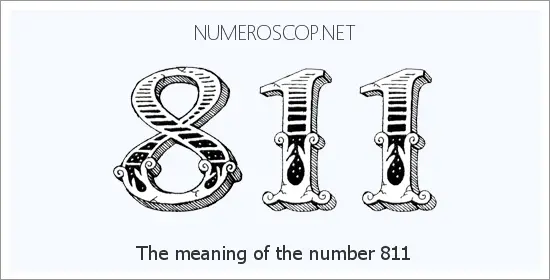 Angel number 811 meaning