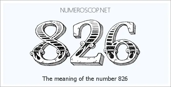825 Angel Number Meaning.