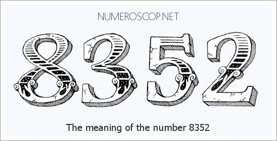 Meaning of 8352 Angel Number - Seeing 8352 - What does the number ...