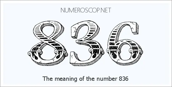 835 Angel Number Meaning.